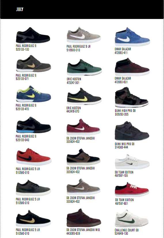 komme til syne indendørs Telegraf Nike SB Fall 2012 Footwear Preview - SneakerNews.com