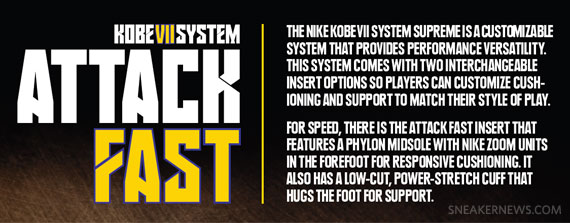 Nike Zoom Kobe Vii Attack Fast Tech Info 1