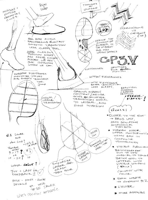 Jordan Cp3.v Design Sketches 4