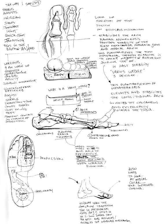 Jordan Cp3.v Design Sketches 5