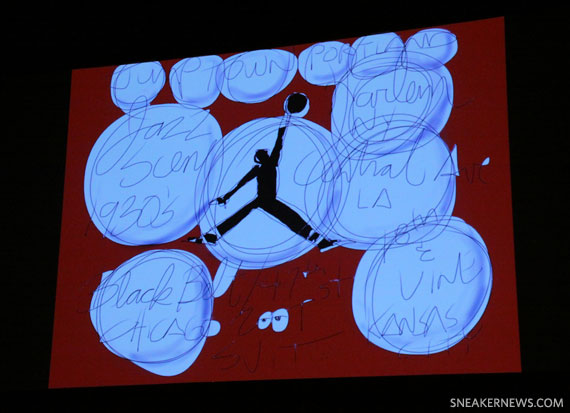 Air Jordan 2012 Media Launch 14