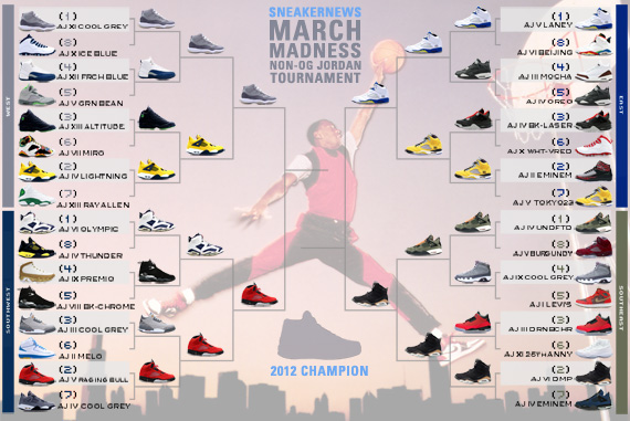 Sneaker News March Madness Non-OG Air Jordan Tournament - Final Four Announced