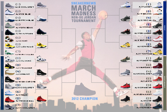 Sneaker News March Madness Non-OG Air Jordan Tournament – Round 1 Winners Announced