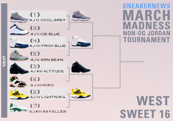 Sneaker News March Madness Non-OG Air Jordan Tournament - Sweet 16 Voting | West