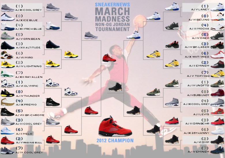 Sneaker News March Madness Non-OG Air Jordan Tournament