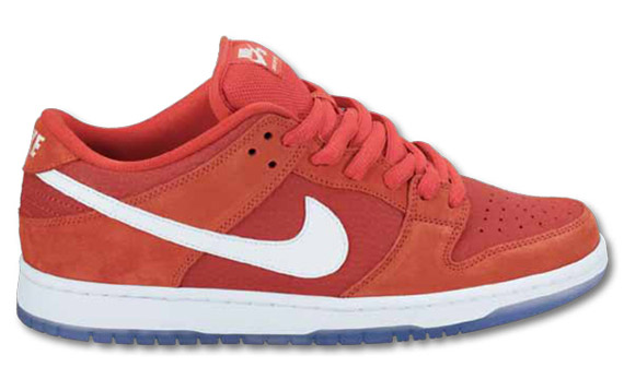 Nike Sb Dunk Low Red White Ice Sole 2