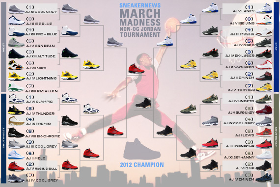 Sneaker News March Madness Non-OG Air Jordan Tournament - Finals Announced