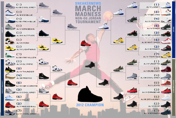 Sneaker News March Madness Non-OG Air Jordan Tournament - Champion Announced