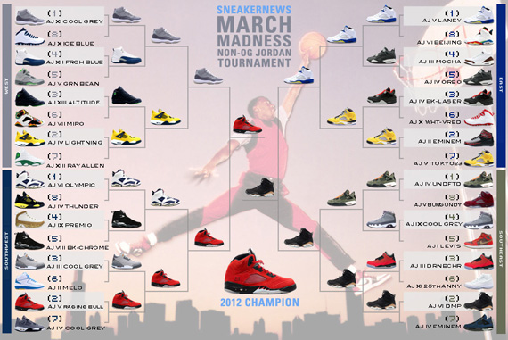 Sn March Madness Non Og Air Jordan Tournament Champion 5701