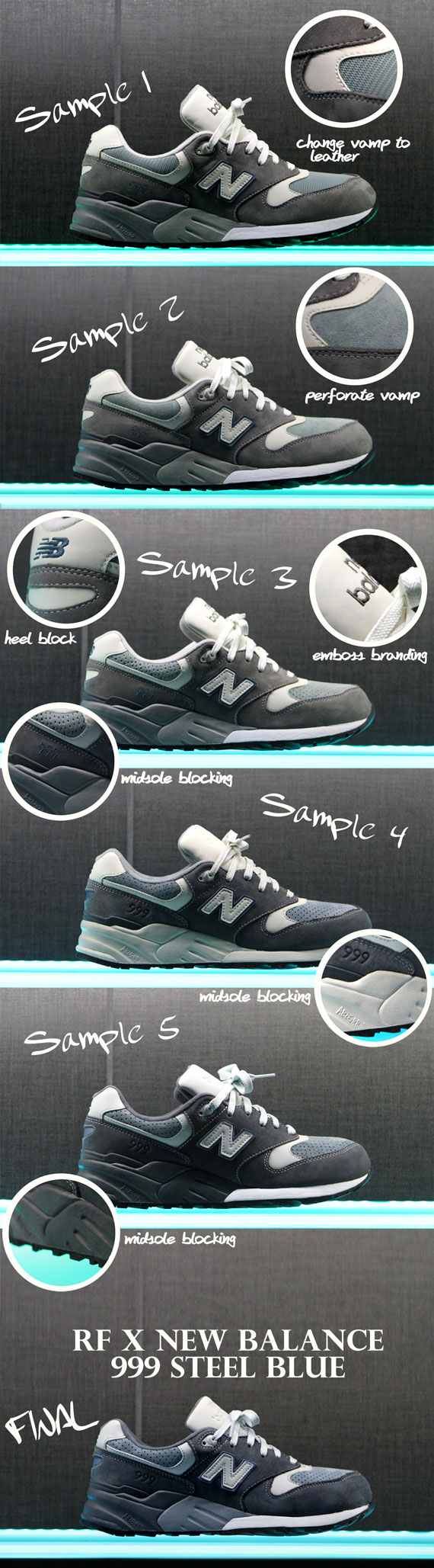 Ronnie Fieg New Balance 999 Blue Steel Sample Process 2