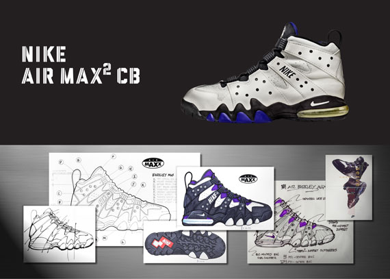 20 Years Of Nike Basketball Design: Air Max2 CB (1994