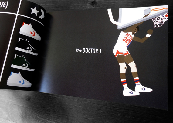 Mis Zapas: The Book - Illustrated History Of Sneakers - SneakerNews.com