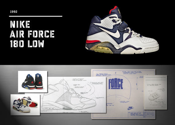 extraño juego Gama de 20 Years Of Nike Basketball Design: Air Force 180 Low (1992) -  SneakerNews.com