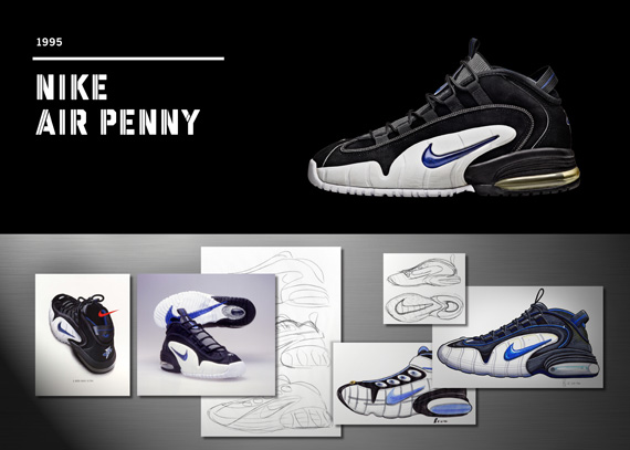 20 Years Of Nike Basketball Design: Air Max Penny (1995)