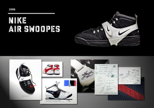 20 Years Of nike dunks Basketball Design: Air Swoopes (1996)