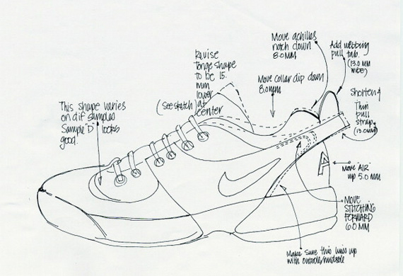 20 Years Of Nike Basketball Design: Air Swoopes (1996) - SneakerNews.com