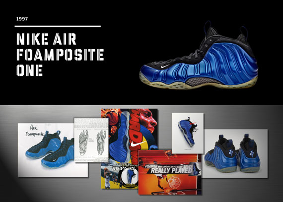 Nike Bball 20 Designs Air Foamposite One 1