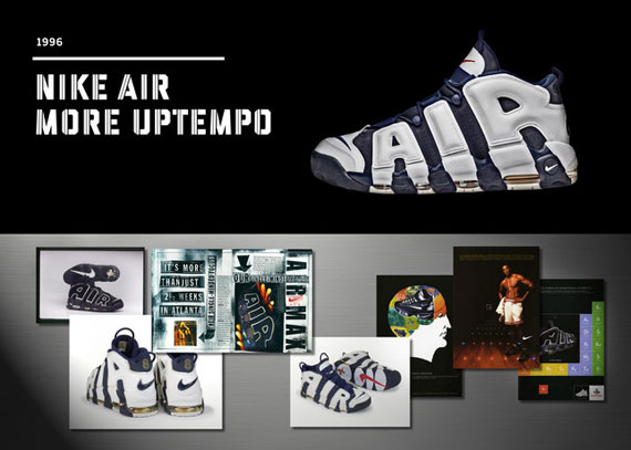 nike air much uptempo 1996