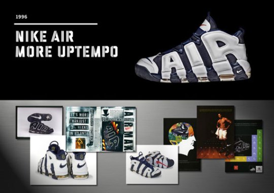 20 Years Of Nike Basketball Design: Air More Uptempo (1996)