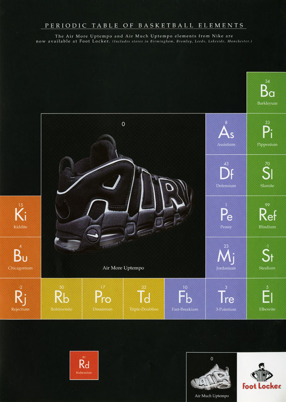 20 Years Of Nike Basketball Design: Air More Uptempo (1996) 