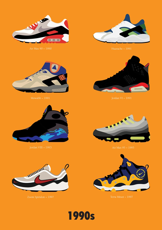 The Best Nike Sneakers By Decade by Stephen Cheetham - SneakerNews.com