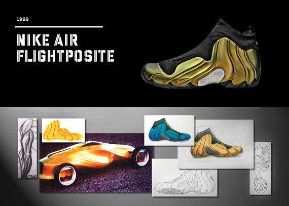 Nike Air Flightposite KG // Throwback Thursday
