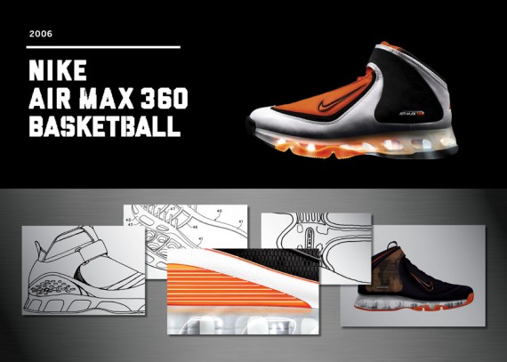 nike air max 360 basketball 2006