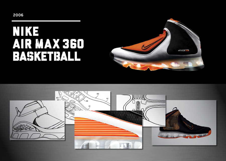 het doel Elasticiteit verdund 20 Years Of Nike Basketball Design: Air Max 360 Basketball (2006) -  SneakerNews.com