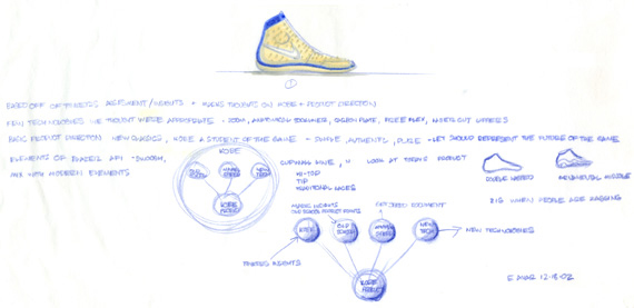 Nike Huarache 2k4 2004 39