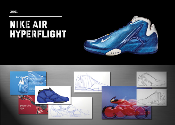 nike basketball shoe design