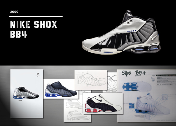 20 Years Of Nike Basketball Design: Shox BB4 (2000) - SneakerNews.com
