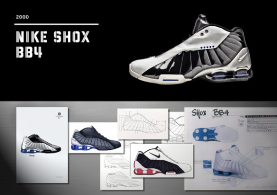 20 Years Of Nike Basketball Design: Shox BB4 (2000)