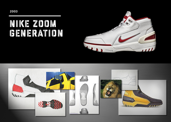 20 Years Of Nike Basketball Design: Zoom Generation (2003)