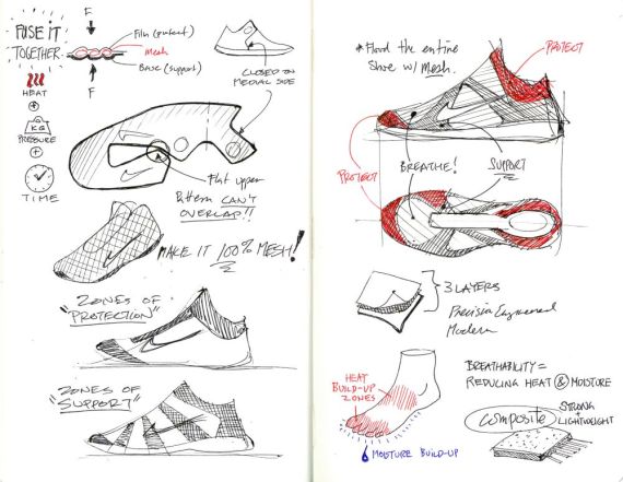 Nike Zoom Hyperfuse Design History 10