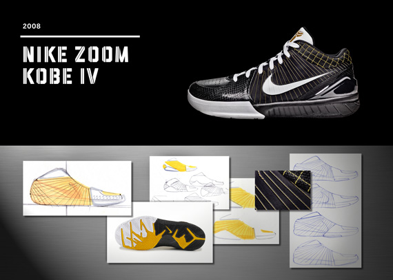 Kobe Bryant Shoes Guide, Visual History, Timeline, Gallery, Nike