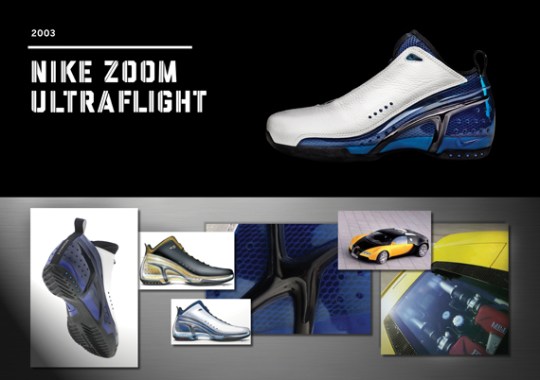 20 Years Of release Nike Basketball Design: Zoom Ultraflight (2003)