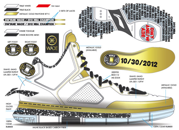 Li Ning Way Of Wade Dynasty Collection 2