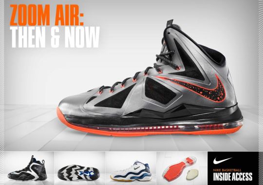 Nike Basketball Inside Access: Nike Zoom, Then and Now