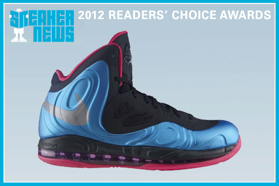 Sneaker News 2012 Readers Choice Awards Favorite Non Sig Bball