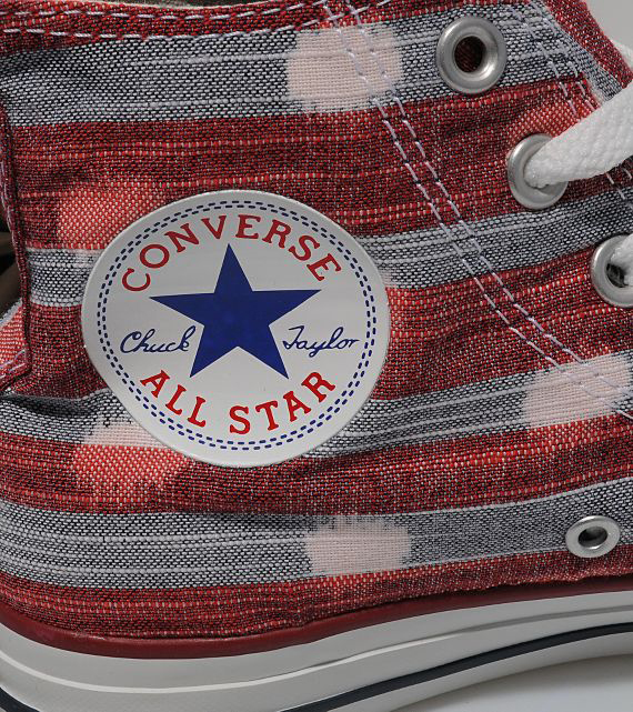 Kirkestol Tilsyneladende Litterær kunst Converse Chuck Taylor All Star Hi "Stripe Polka Dot" - SneakerNews.com