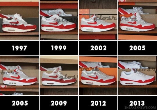 Nike Air Max 1 “OG Red” – 8 Generations of Retros