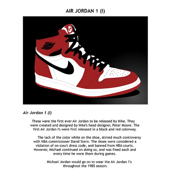 jordan air price