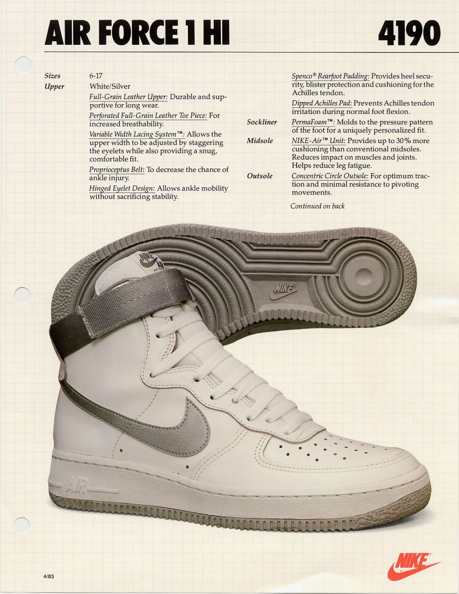 Nike Basketball Inside Access Evolving The Upper 02