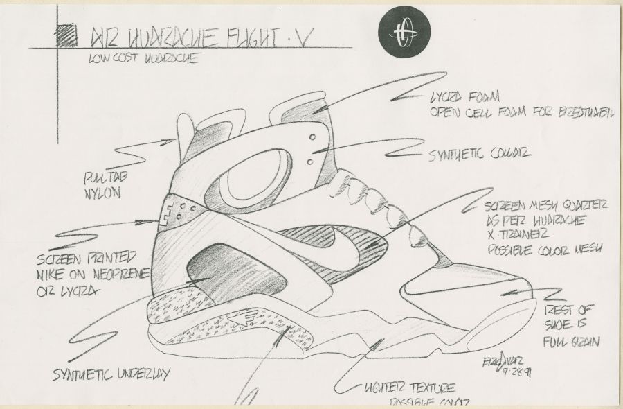 Nike Basketball Inside Access: Evolving the Upper - SneakerNews.com