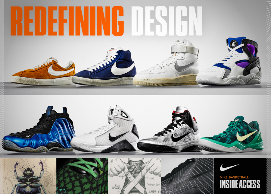 Nike Basketball Inside Access Evolving the Upper SneakerNews