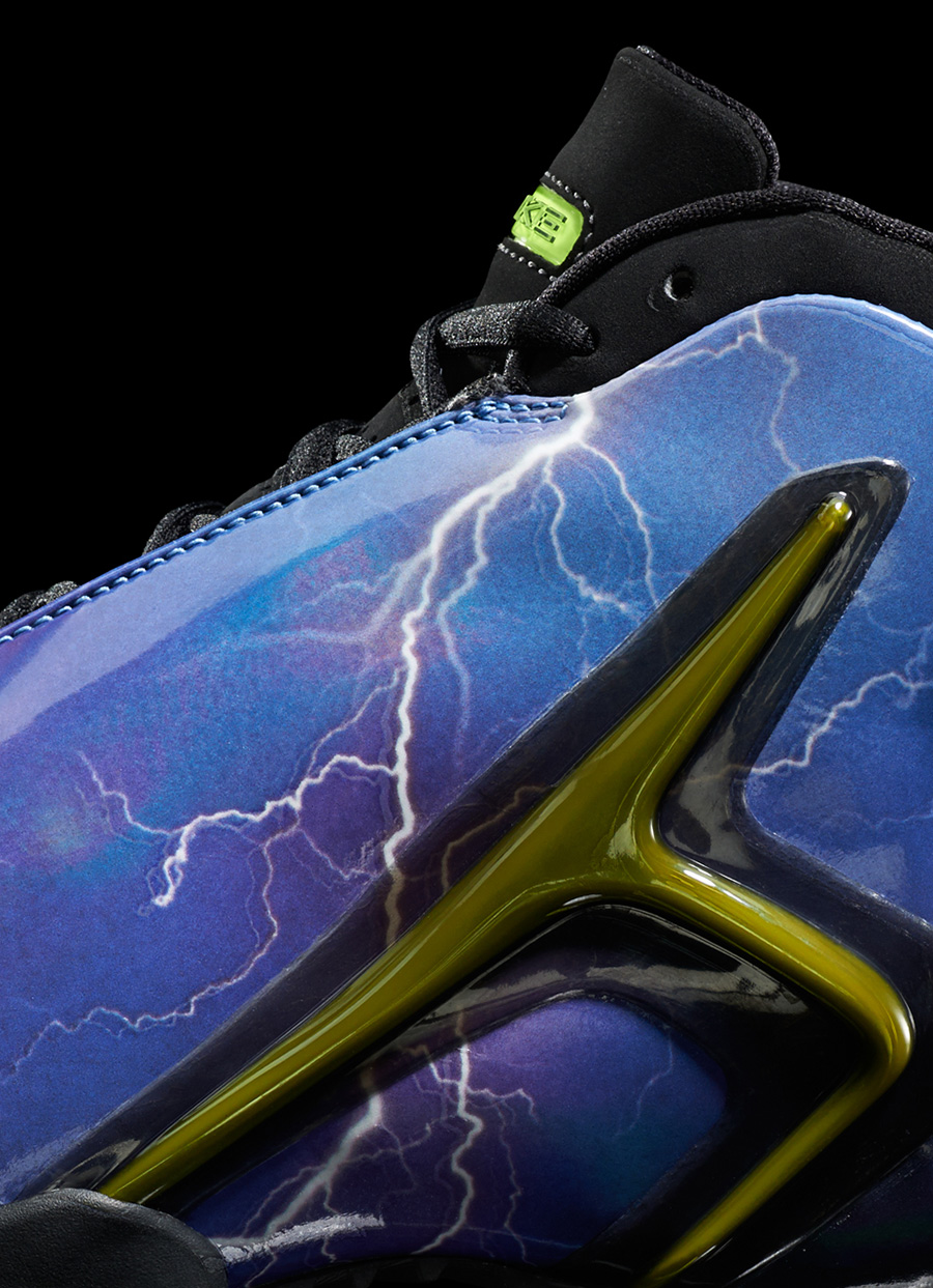 Nike Hyperflight Superhero Collection Lightning 1