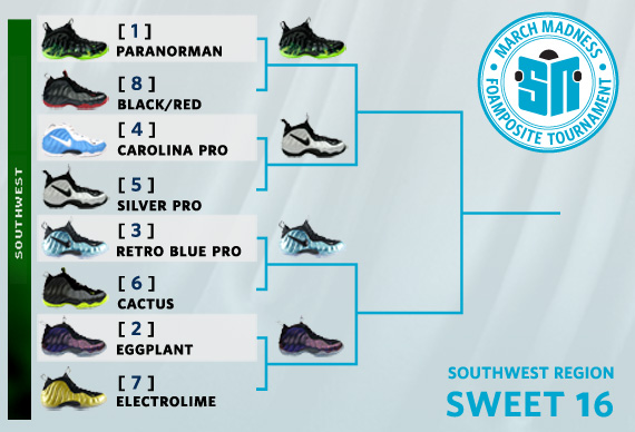 sneaker your News Foam Madness Sweet 16 Southwest