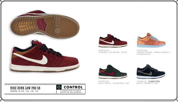 Nike Sb Dunk Holiday 2013 Preview 2
