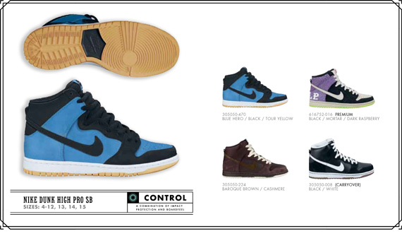 Nike Sb Dunk Holiday 2013 Preview 4
