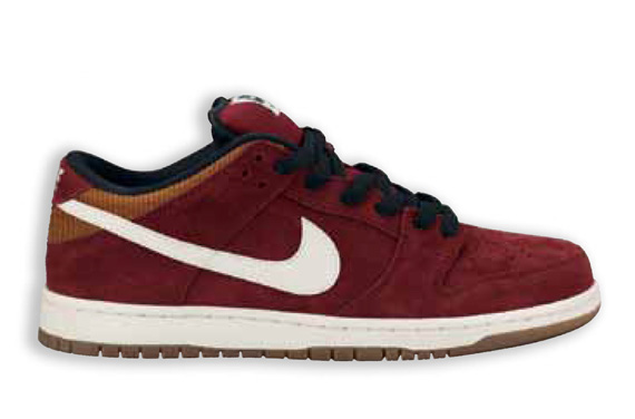 Nike Sb Dunk Holiday 2013 Preview 5
